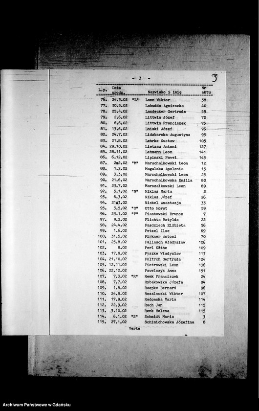 image.from.unit.number "Księga urodzeń"