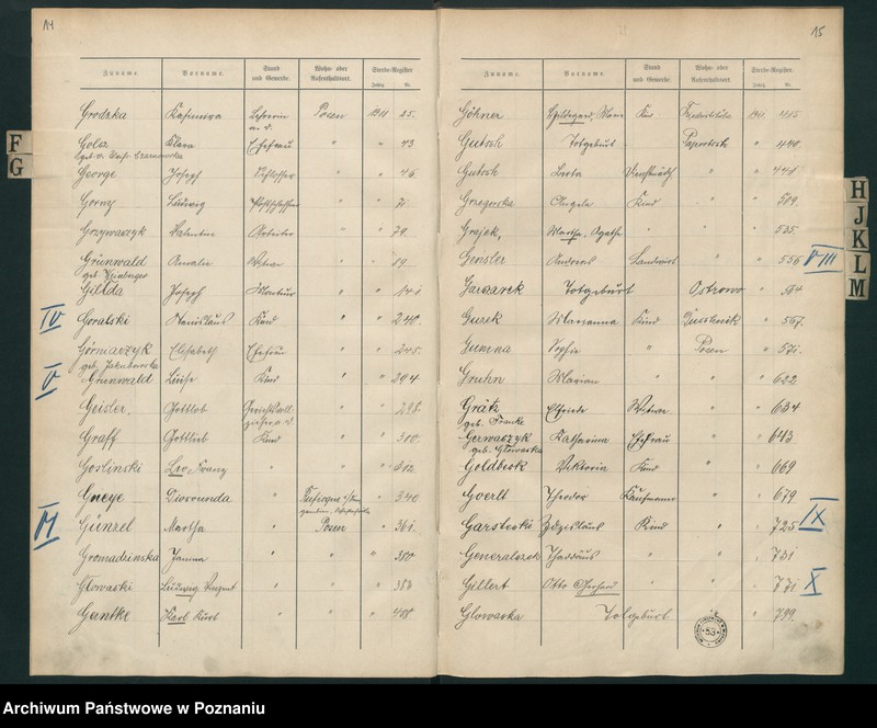 Obraz 11 z jednostki "Spis alfabetyczny zgonów za 1911"