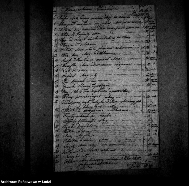 image.from.unit.number "Akta tyczące się ustanowienia opieki nad nieletnimi po zmarłych małżonkach Ostojskich"