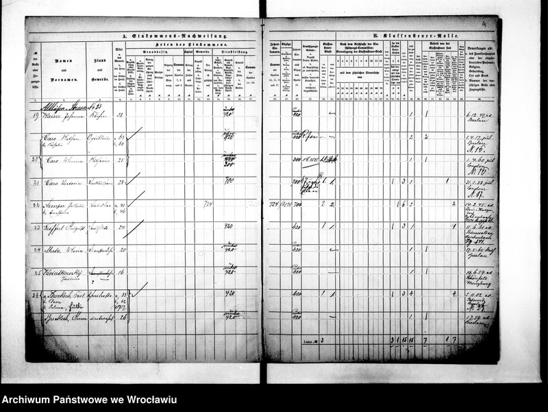 image.from.unit.number "Klassensteuerrolle nebst Eikommens - Nachweisung"