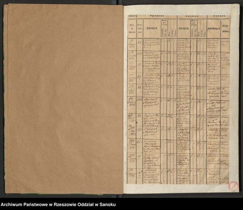 image.from.unit "Księga metrykalna małżeństw z lat 1852-1908 oraz księga metrykalna zgonów z lat 1938-1941 dla miejscowości Wisłok Wielki"
