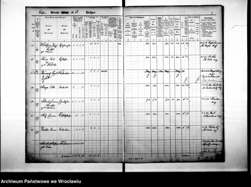 image.from.unit.number "Personenverziechnisse"