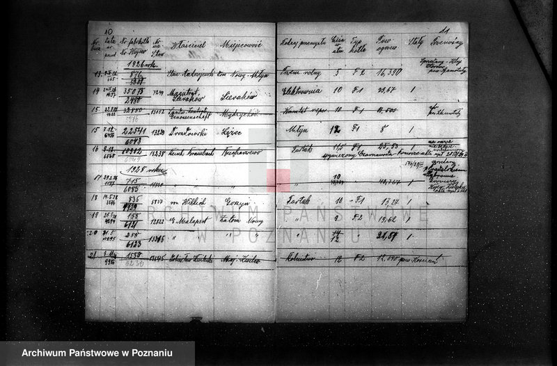 Obraz 10 z jednostki "Spis udzielonych pozwoleń kotłowych powiat mogileński"