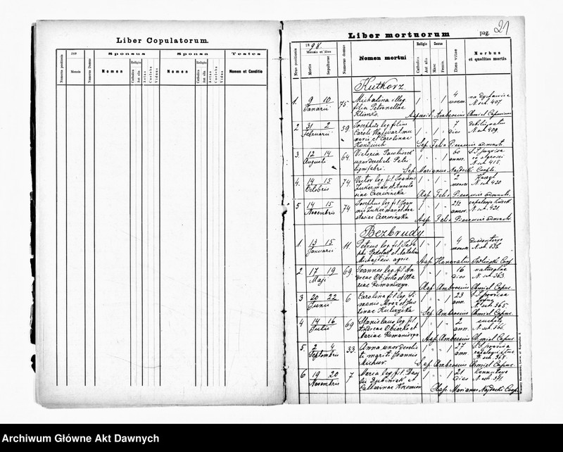 image.from.unit.number "Parafia: Kutkorz. Dekanat: Gliniany. Kopie z ksiąg metrykalnych ur., śl., zg. dla miasta Kutkorz i wsi: Bezbrudy, Firlejówka, Krasne, Olszanka, Ostrów, Rusiłów."