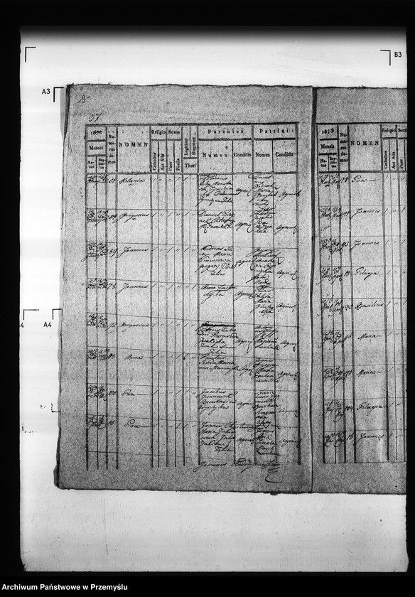 Obraz 13 z jednostki "[Kopie ksiąg metrykalnych parafii Hruszów z filiami Budomierz, Kłonice, Szczepłoty (dekanat Niemirów)]"
