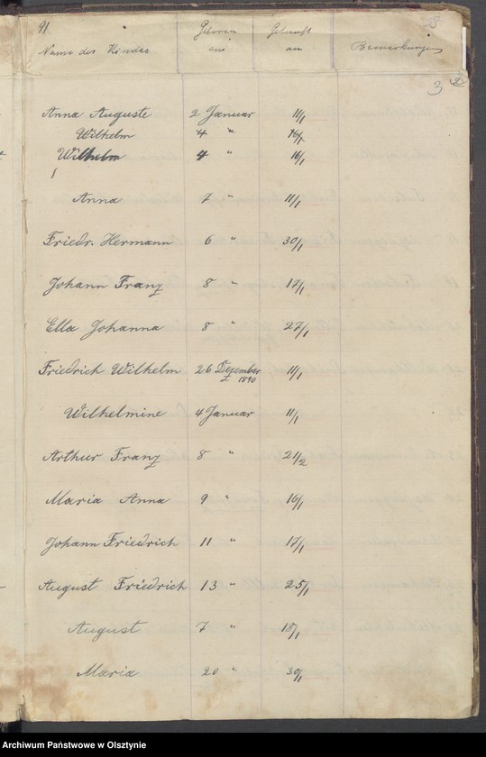 image.from.unit.number "Tauf-Register"