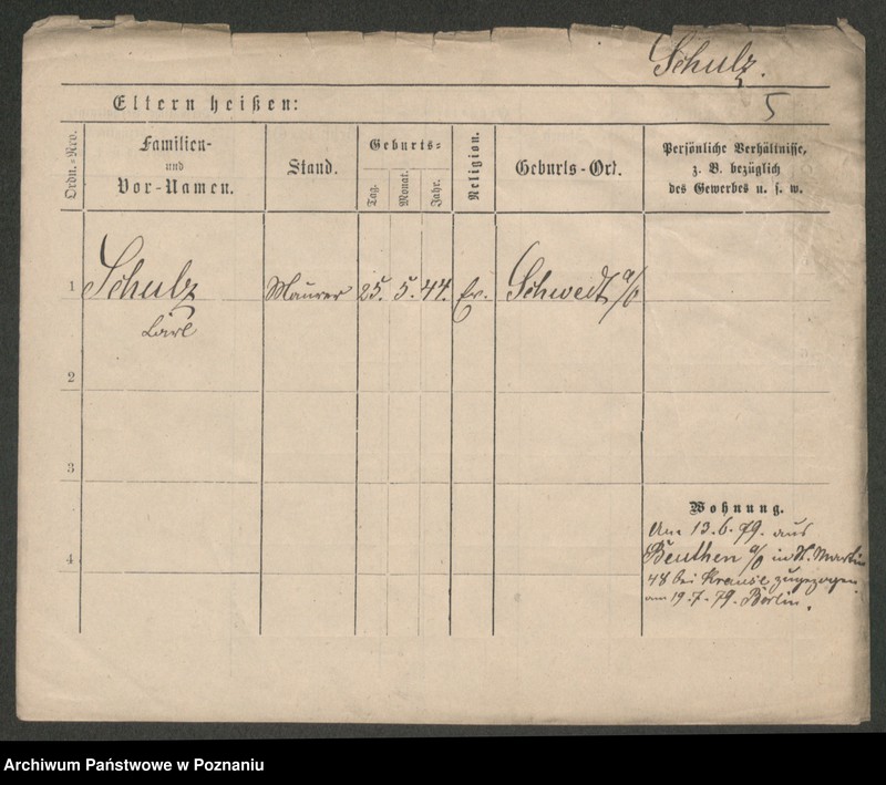 Obraz 14 z jednostki "Szulc (samotni mężczyźni od Karol)"