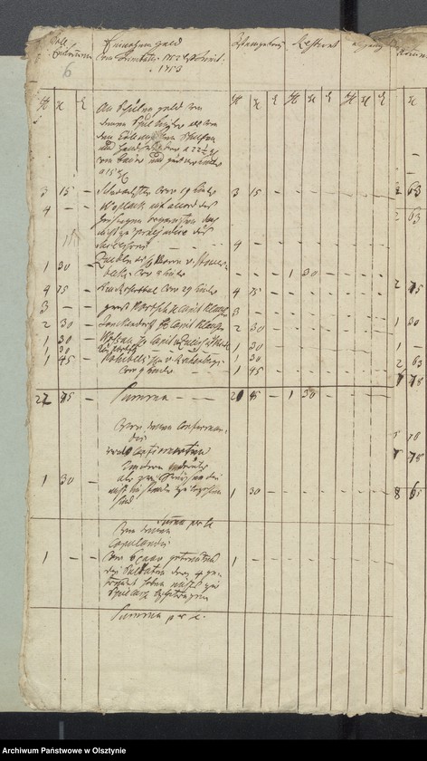 image.from.unit.number "Schwarzsteinsche Schulen Rechnung über Einnahme und Ausgabe"
