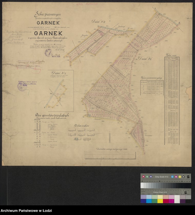 Obraz 1 z jednostki "Szkic pierworysu gruntów wydzielonych z majątku Garnek i na mocy orzeczenia OOKZ oddanych wzamian za serwituty leśne na własność wsi Garnek"
