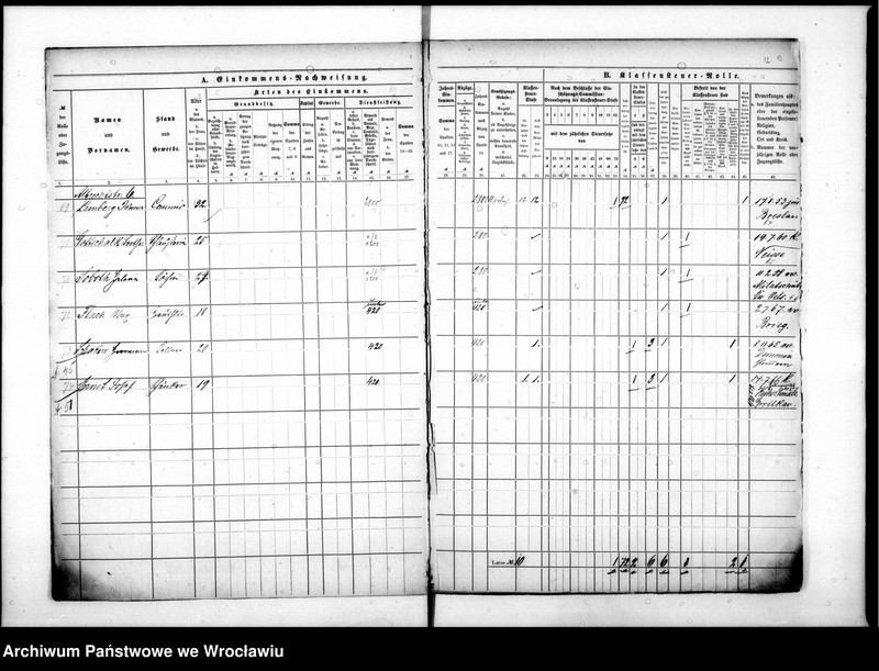 image.from.unit.number "Klassensteuerrolle nebst Eikommens - Nachweisung"