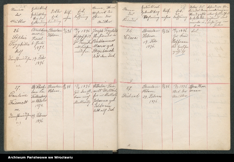 image.from.unit.number "Aufnahmebücher des früh. Kiserl. Kinderheims in Gräbschen"