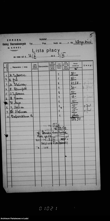 Obraz 9 z jednostki "Utrzymanie dzieci u osób prywatnych"