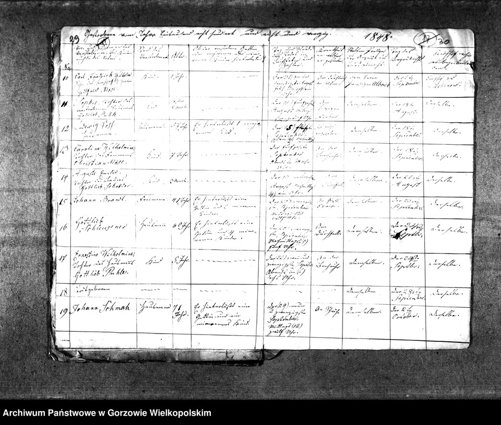 image.from.unit.number "Duplikate der Kirchenbücher von der Parochie Liebenow (Lubno)"