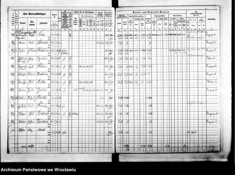 image.from.unit.number "Steuerrole"