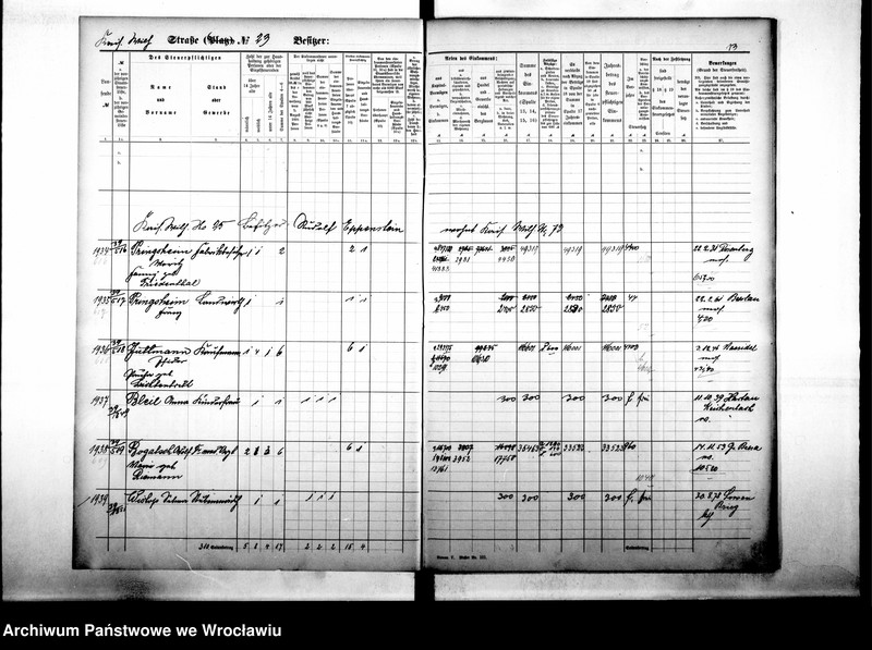 image.from.unit.number "Personenverzeichnisse"