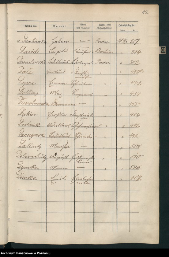 Obraz 15 z jednostki "Spis alfabetyczny małżeństw"