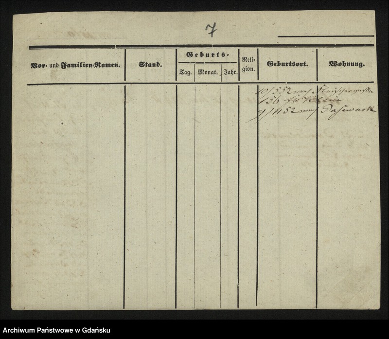 image.from.unit.number "Karty meldunkowe: Domischat - Domnik"