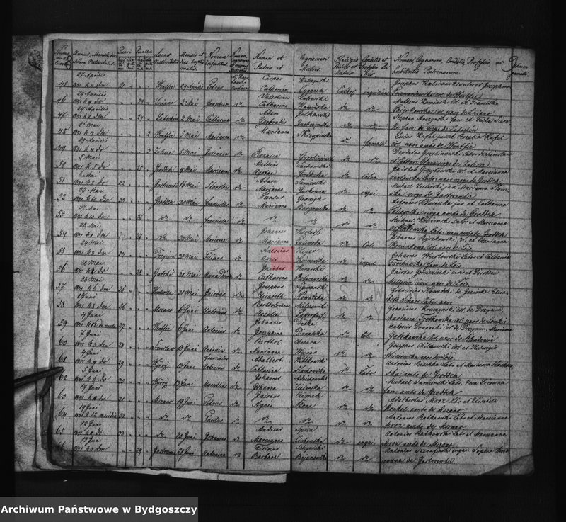 image.from.unit.number "Akta chrztów, ślubów, zgonów"