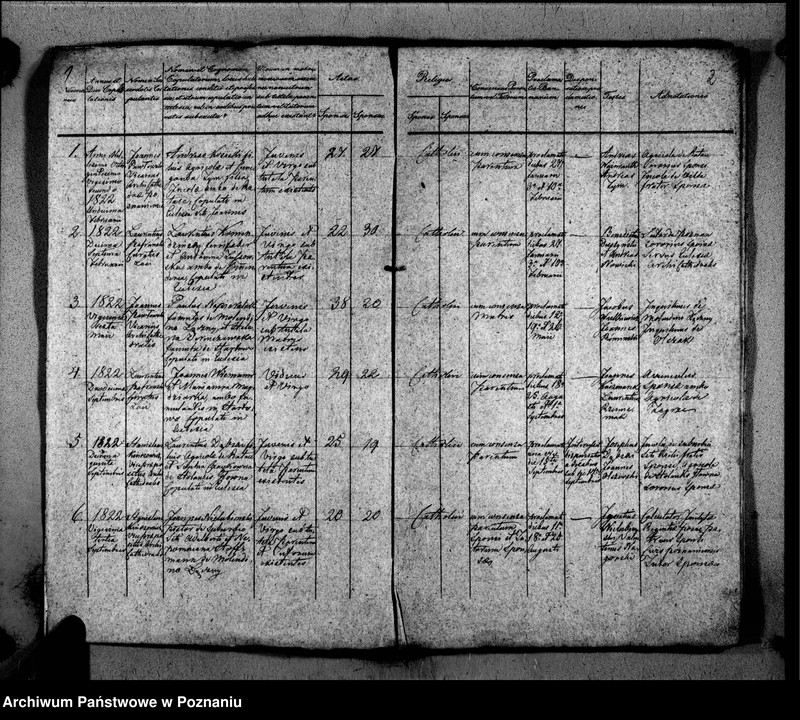 Obraz 4 z jednostki "Duplikat libri baptisatorum, copulatorum, mortuorum"