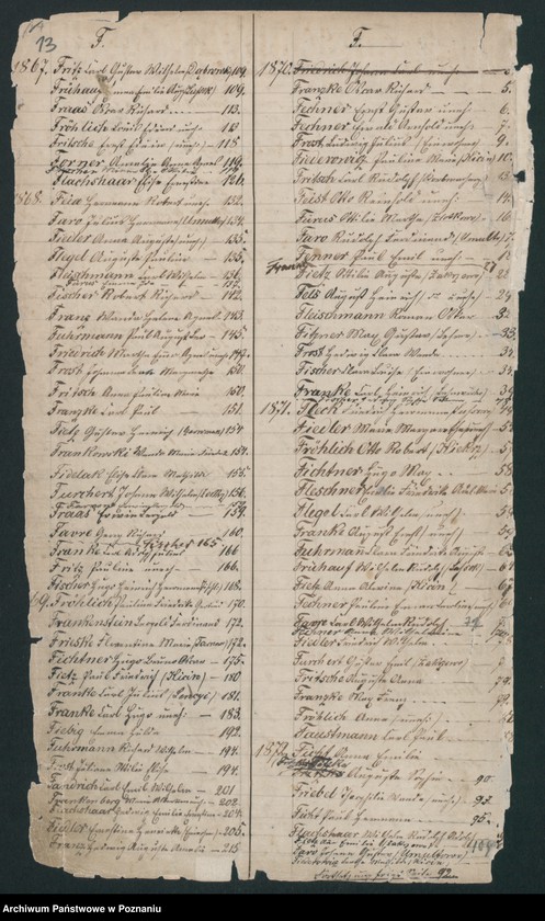 image.from.unit.number "Rejestr urodzeń, małżeństw i zmarłych"