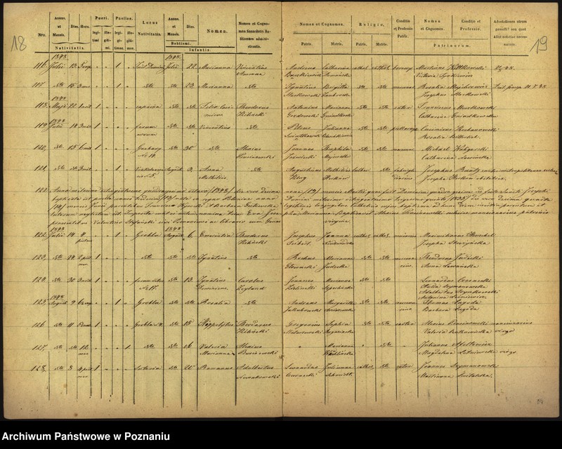 Obraz 12 z jednostki "Księga urodzin, ślubów, zgonów"