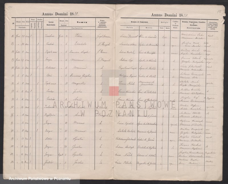 image.from.unit.number "Duplikat liber baptisatorum"