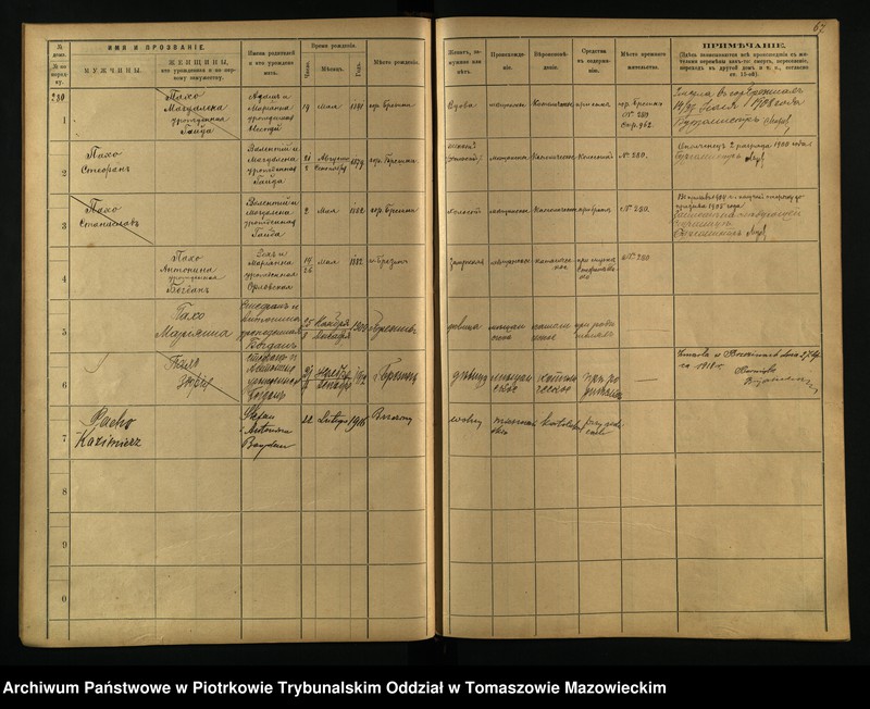 image.from.unit.number "[Księga ludności stałej miasta Brzezin tom V]"