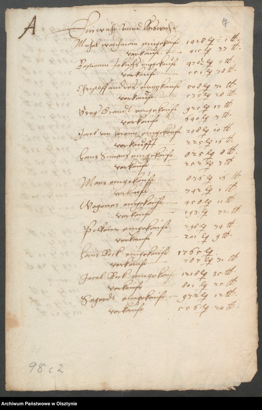 image.from.unit.number "[Kłajpeda/Memel - handel]"