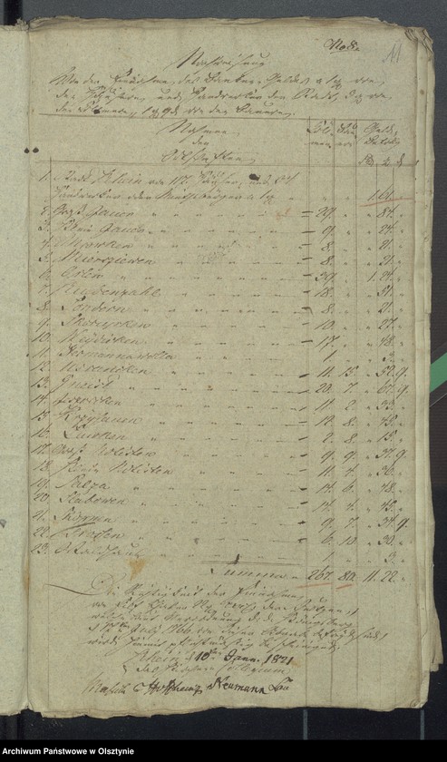 Obraz 13 z jednostki "Beläge zur 1819/1820 Rheinschen Kirchen Cassen Rechnung"