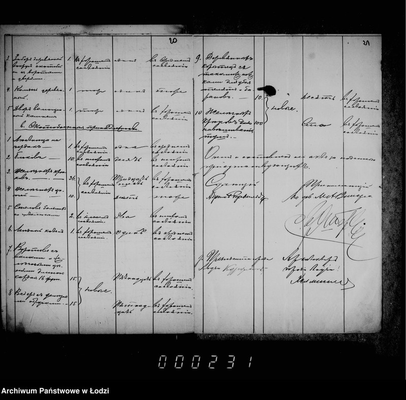 Obraz 19 z jednostki "O vozvrate zalogov predstavlennych k podrjadam i arendam"