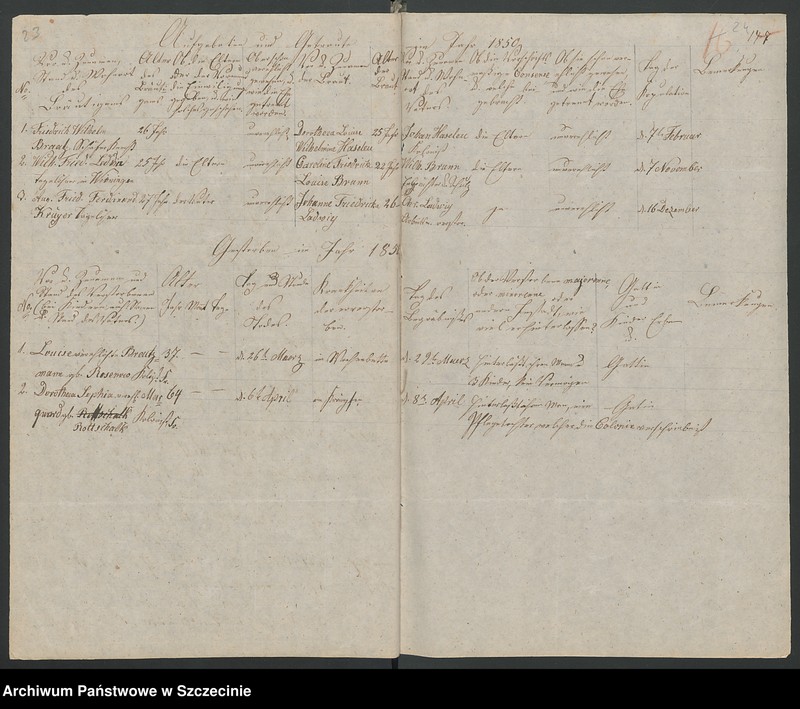 image.from.unit.number "Die Kirchenbuchs Duplicate von Ruhnow [Runowo], Winingen [Winniki], Piepstock [Podlipce], Blankenhagen [Dłusko], Neu Buchholtz [Pławnica], Dorothenthal [Sarnikierz]"