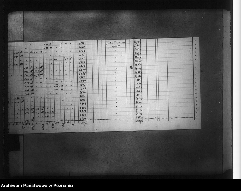 Obraz 5 z jednostki "Operat szacunkowy parcelacyjny majątku Kotomierz powiatu bydgoskiego"