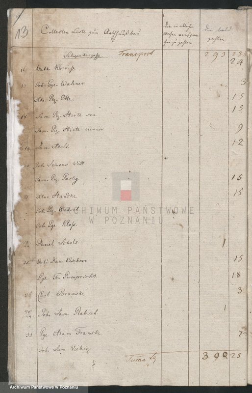 Obraz 15 z jednostki "1. Collectenliste in Morgen - und Abendteil (zum Rathausbau), 2. Collectenliste im Mittag - Mitternachtsteil (zum Rathausbau); język niemiecki"