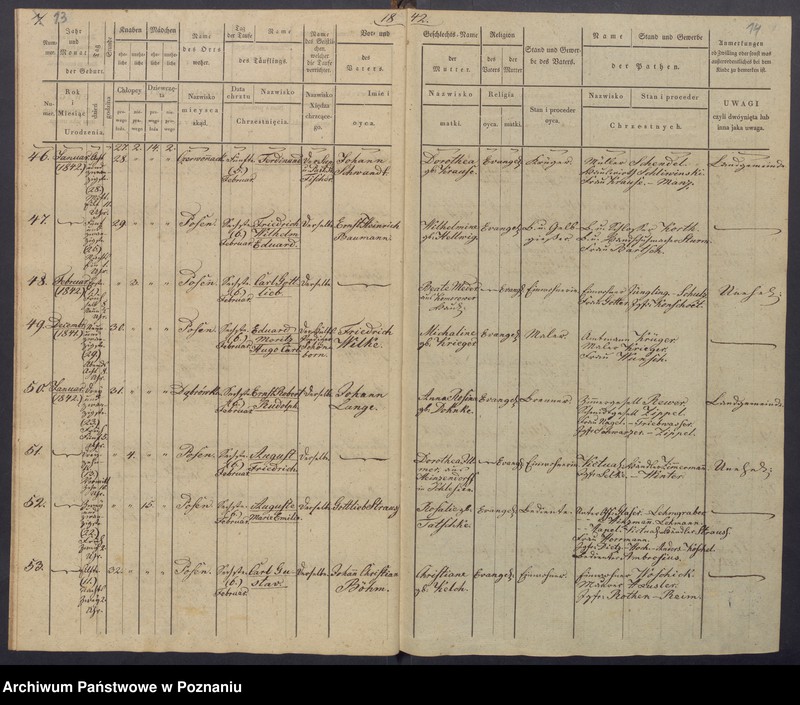 Obraz 10 z jednostki "[Akta urodzeń i chrztów, zgonów i pogrzebów, zapowiedzi i ślubów]"