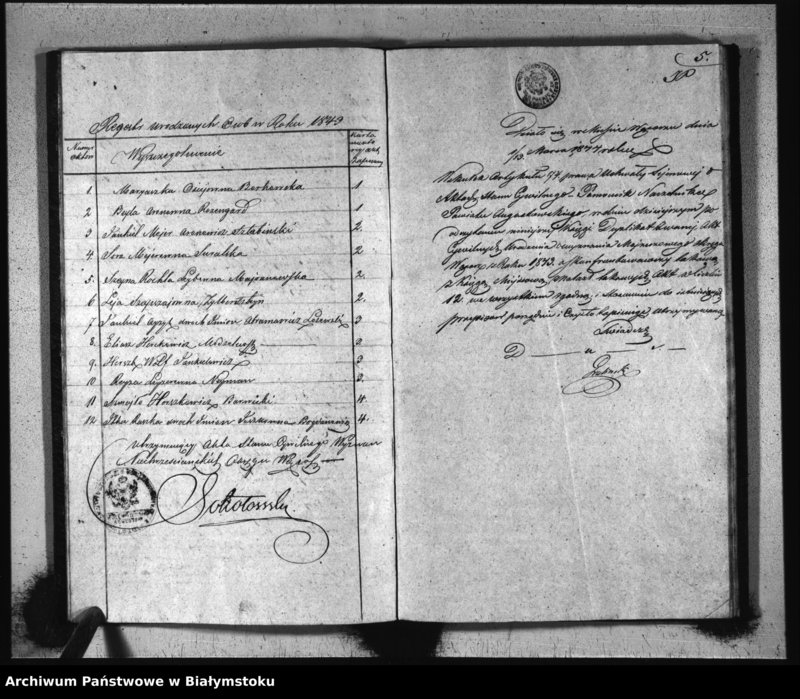 image.from.unit.number "Akta urodzeń, małżeństw i zgonów [duplikat]"