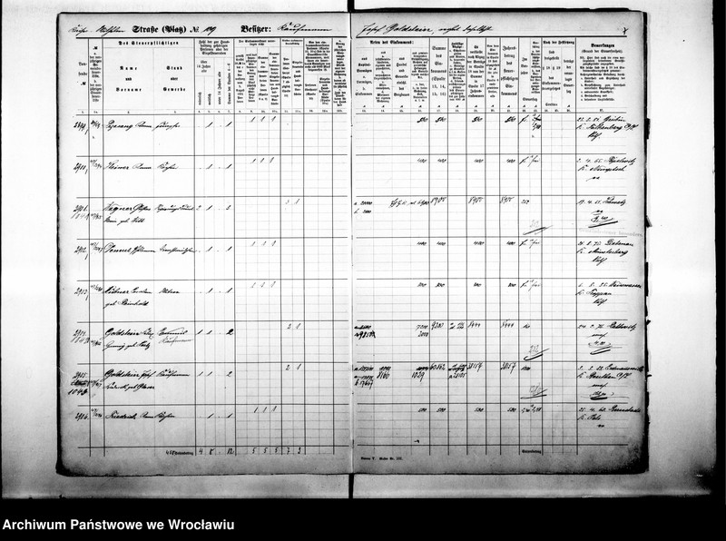 image.from.unit.number "Personalienverzeichnisse"