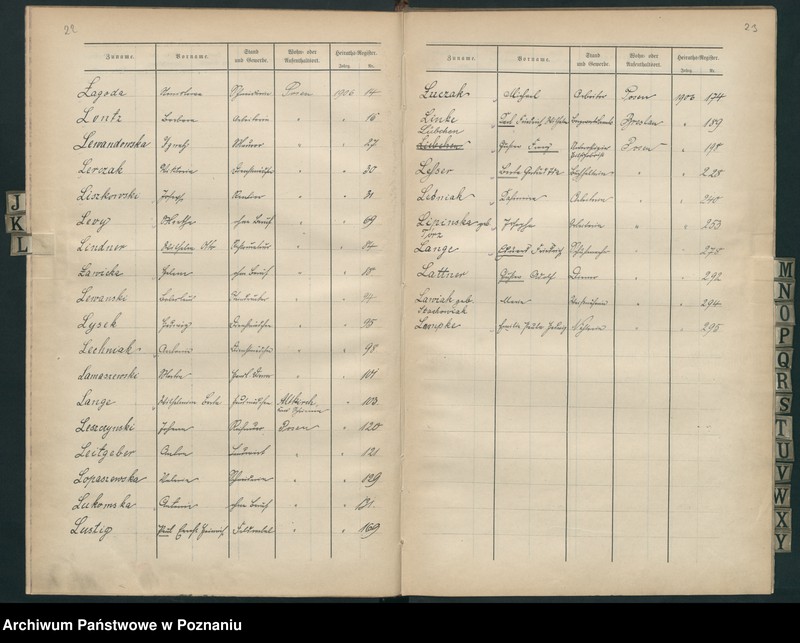 Obraz 16 z jednostki "Skorowidz alfabetyczny do ksiąg małżeństw"