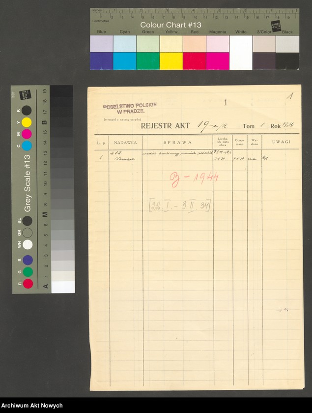image.from.unit "Czechosłowacja: Stosunki ekonomiczne z zagranicą (raporty placówek polskich, korespondencja)"