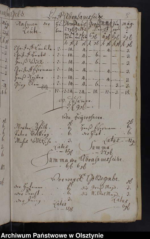 image.from.unit.number "Jahr Rechnung der Silberbachschen Kirchen"
