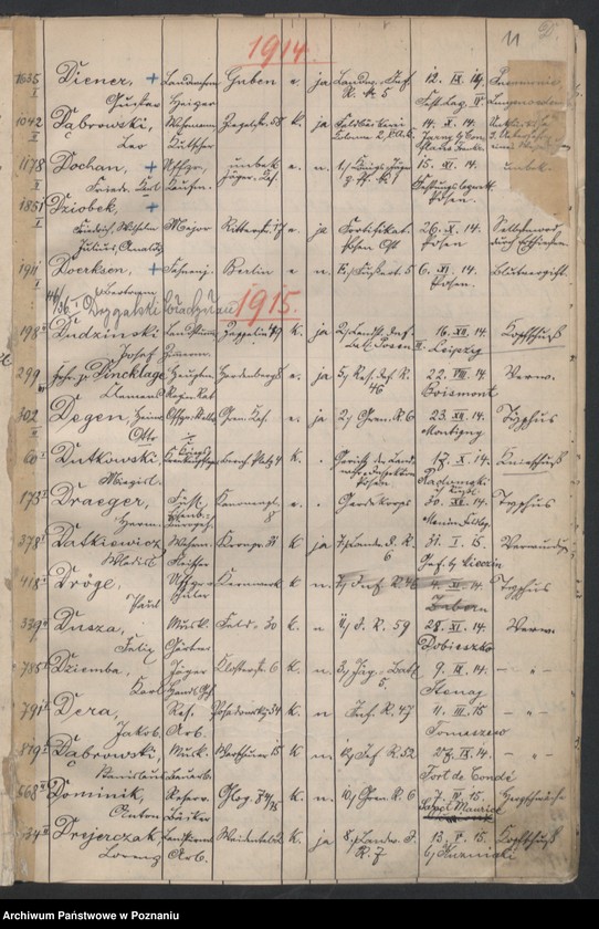 Obraz 13 z jednostki "Spis alfabetyczny zgonów. Lista poległych 1914-1920"