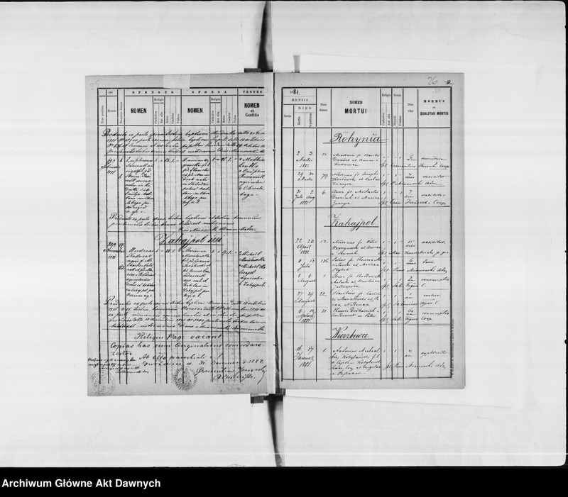 image.from.unit.number "Parafia: Gwoździec. Dekanat: Horodenka. Księga metrykalna urodzeń 1881-1883, 1898, ślubów 1881-1883, 1898, 1902 i zgonów 1881-1882, 1902 dla miasta Gwoździec i wsi: Gwoździec Stary, Kułaczkowce, Ostrowiec, Pruchniszcze*, Winograd, Rosochacz*, Zahajpol, Dżurków*, Soroki**, Czechowa, Chwaliboga, Buczaczki, Targowica**, Słobódka Polna**, Trofanówka i Babińce, Chomiakówka, Rohynia**, Kułaczkowce, Wiśniówka, Ostapkowce."