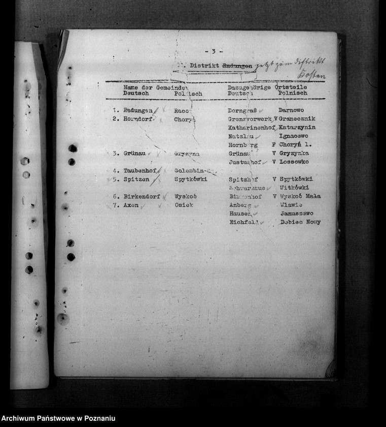 Obraz 7 z jednostki "Ortsverzeichnis des Kreises Kosten"