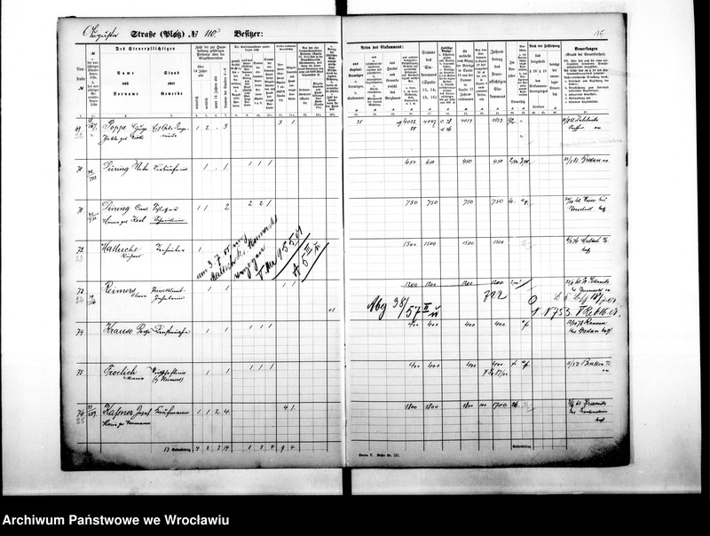 image.from.unit.number "Personenverzeichnisse"