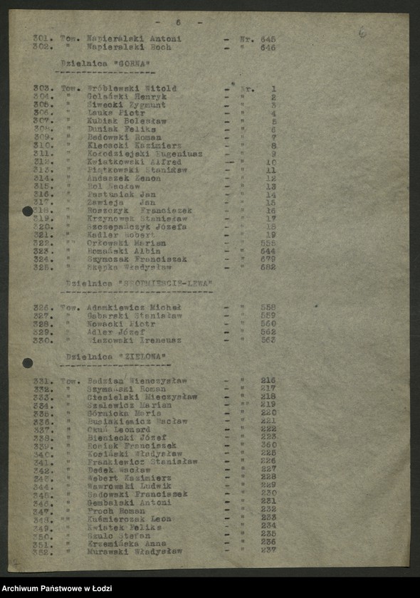 Obraz 7 z jednostki "Wykaz uczestników [nadzwyczajnej] konferencji aktywu PPS"