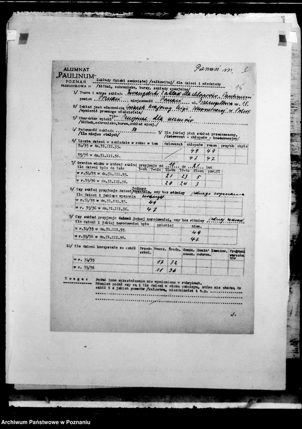 Obraz 19 z jednostki "/Wykazy burs i internatów/"