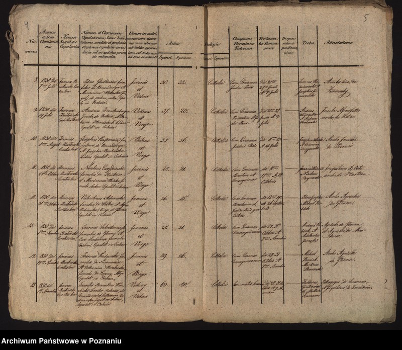 Obraz 5 z jednostki "Księga urodzeń, małżeństw i zgonów"