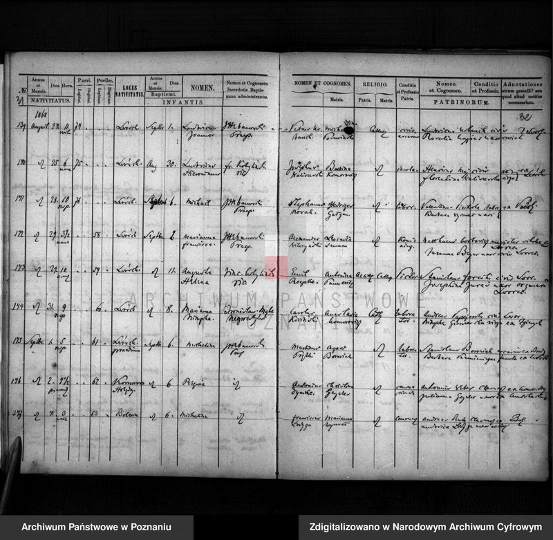 image.from.unit.number "Duplikat urodzonych, zaślubionych i zmarłych"