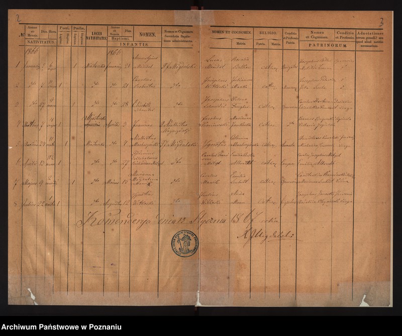 Obraz 4 z jednostki "Duplicat baptisatorum"