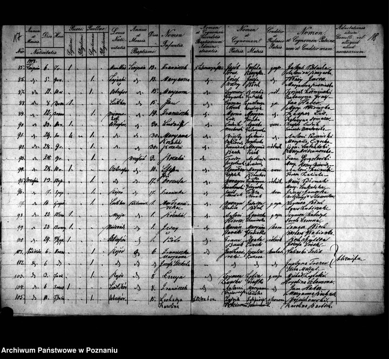 image.from.unit.number "Duplikaty zaślubionych, urodzonych, zmarłych"