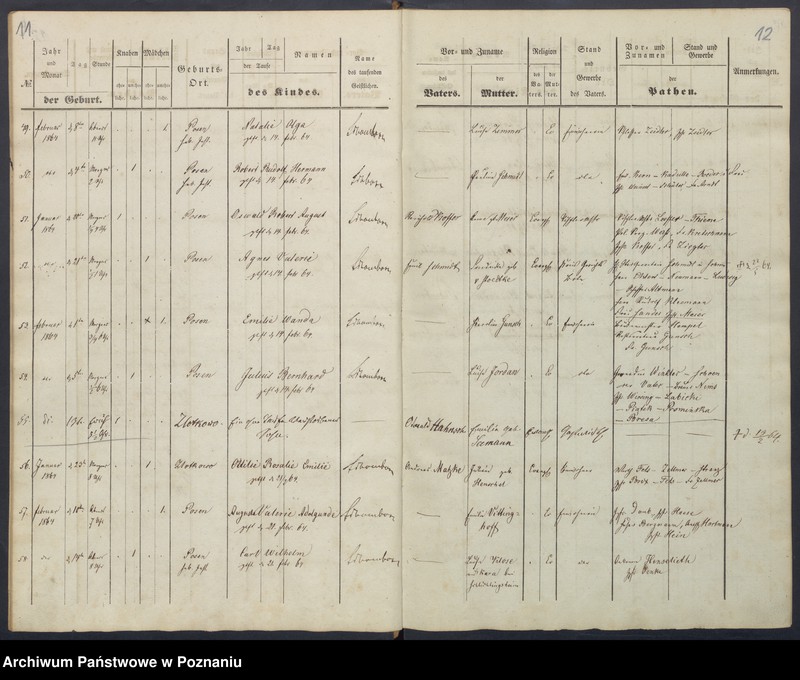 Obraz 9 z jednostki "[Akta urodzeń i chrztów, zapowiedzi i ślubów, zgonów i pogrzebów]"
